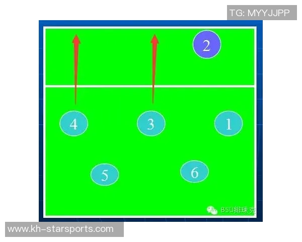 运动数据科学排球战术训练方法探究与实战应用技巧分享