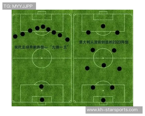 运动最新数据上海足球队战术配合分析与未来发展方向探讨
